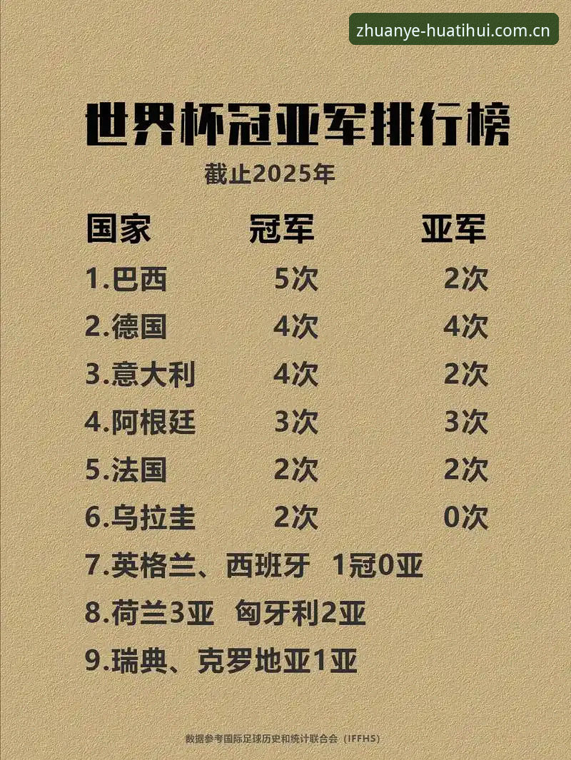 维拉欧联杯夺冠全程解析：在华体会体育重温经典时刻的完整指南