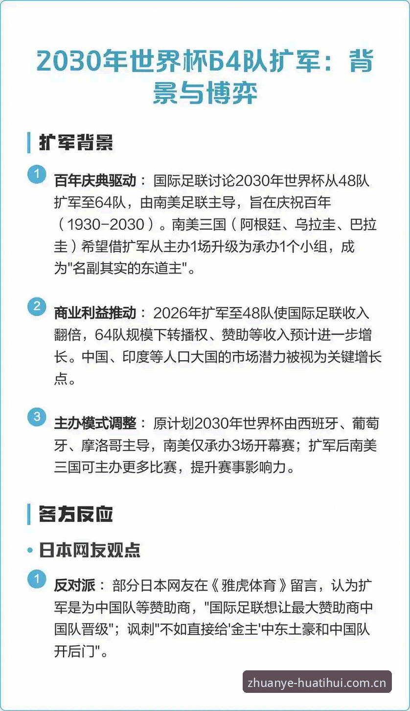世界杯66队扩军计划深度评测：中国足球能否搭上末班车？