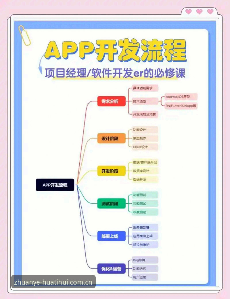 华体会app安卓版深度解析：从安装到体验的全流程指南